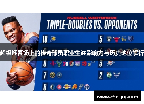 超级杯赛场上的传奇球员职业生涯影响力与历史地位解析